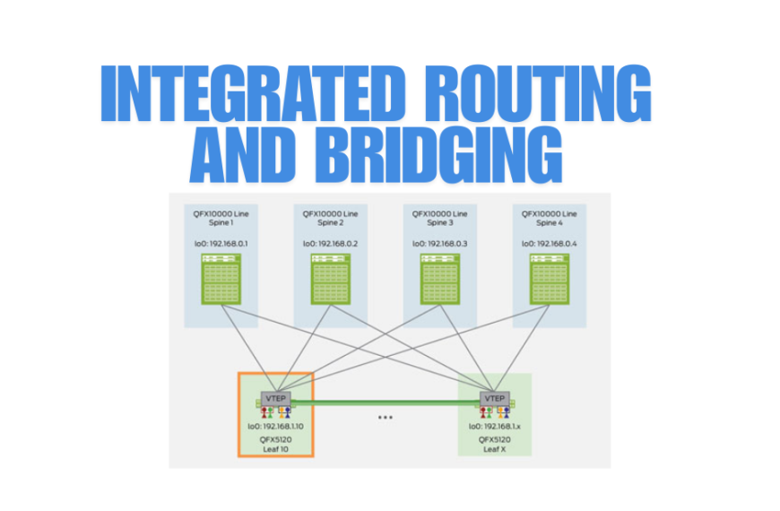 Integrated Routing and Bridging